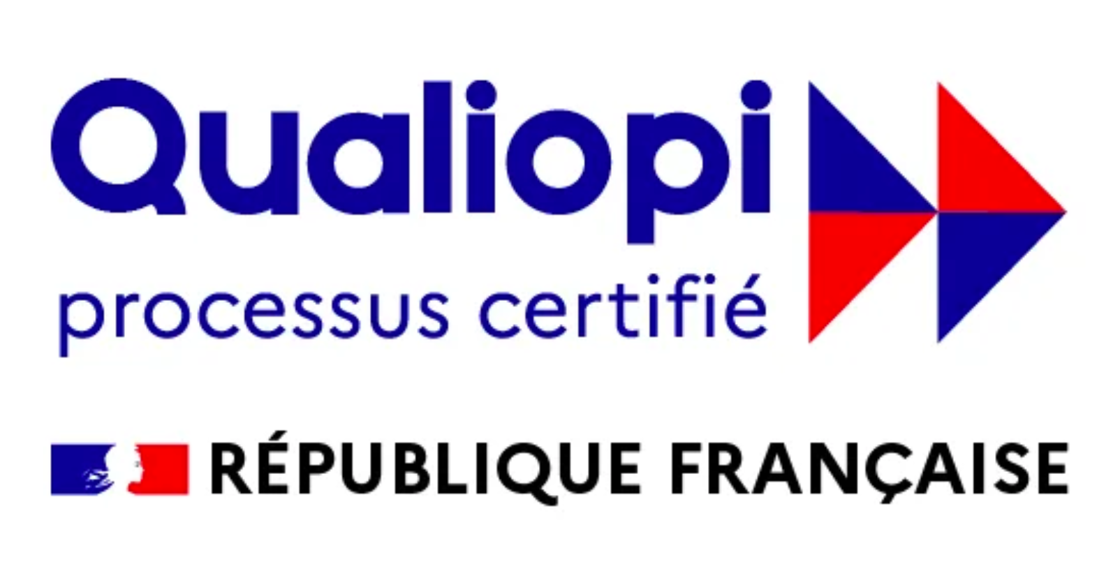 Qualiopi — processus certifié — Actions de formation
